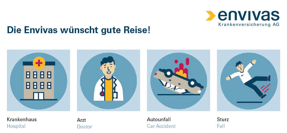 Krankenhaus, Arzt, Autounfall und Sturz - Grafische Darstellung