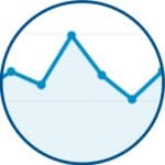 benefit-circle-analytics
