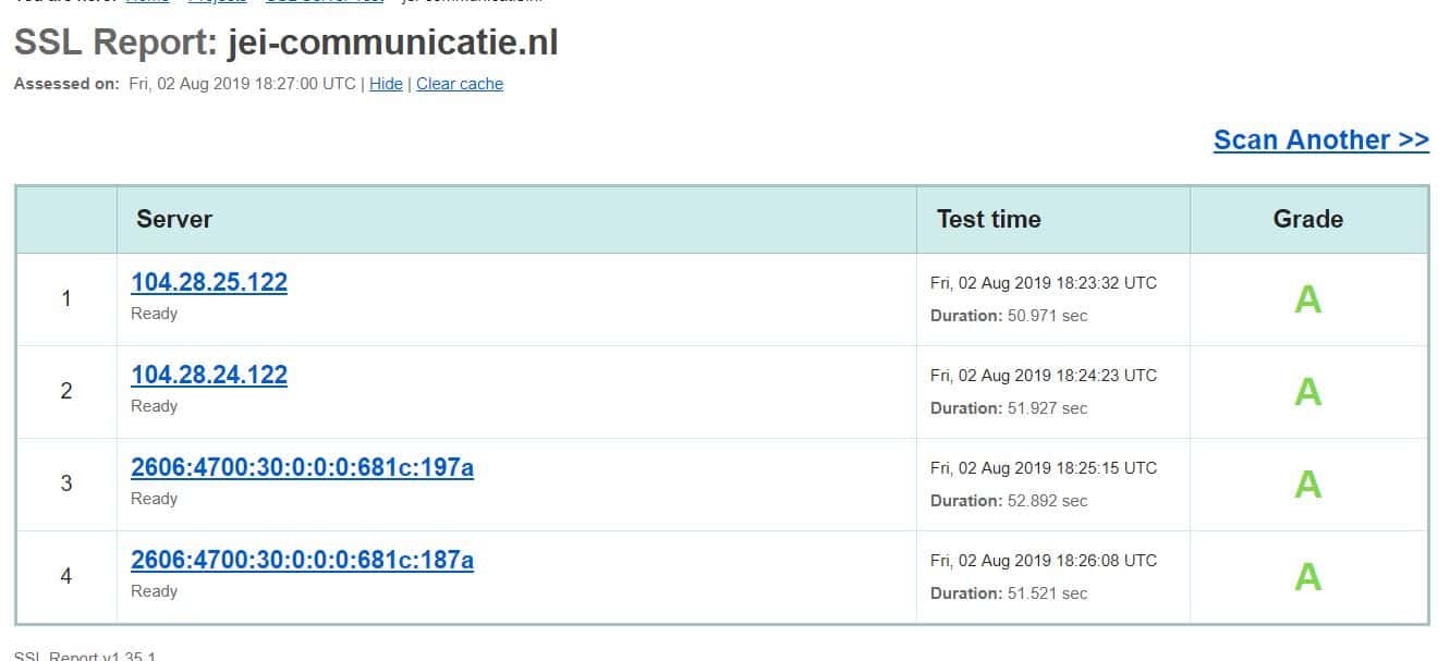 veiligheid van je website veiligheid van je website