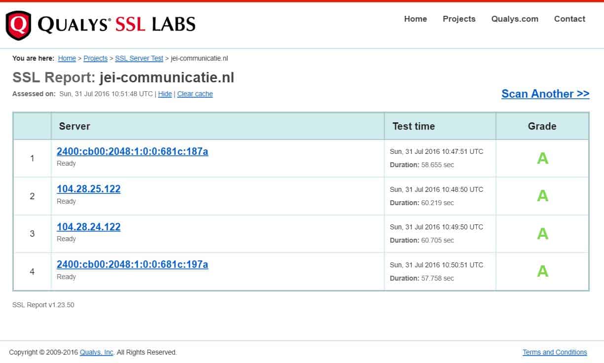 veiligheid van je website veiligheid van je website