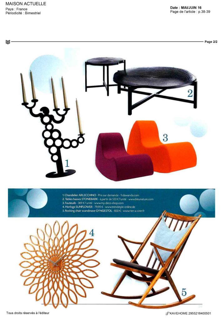 Maison Actuelle Kavehome