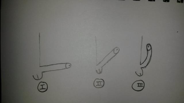 Kızlar sizce hangi penis tipi daha iyi ( Resimli )?