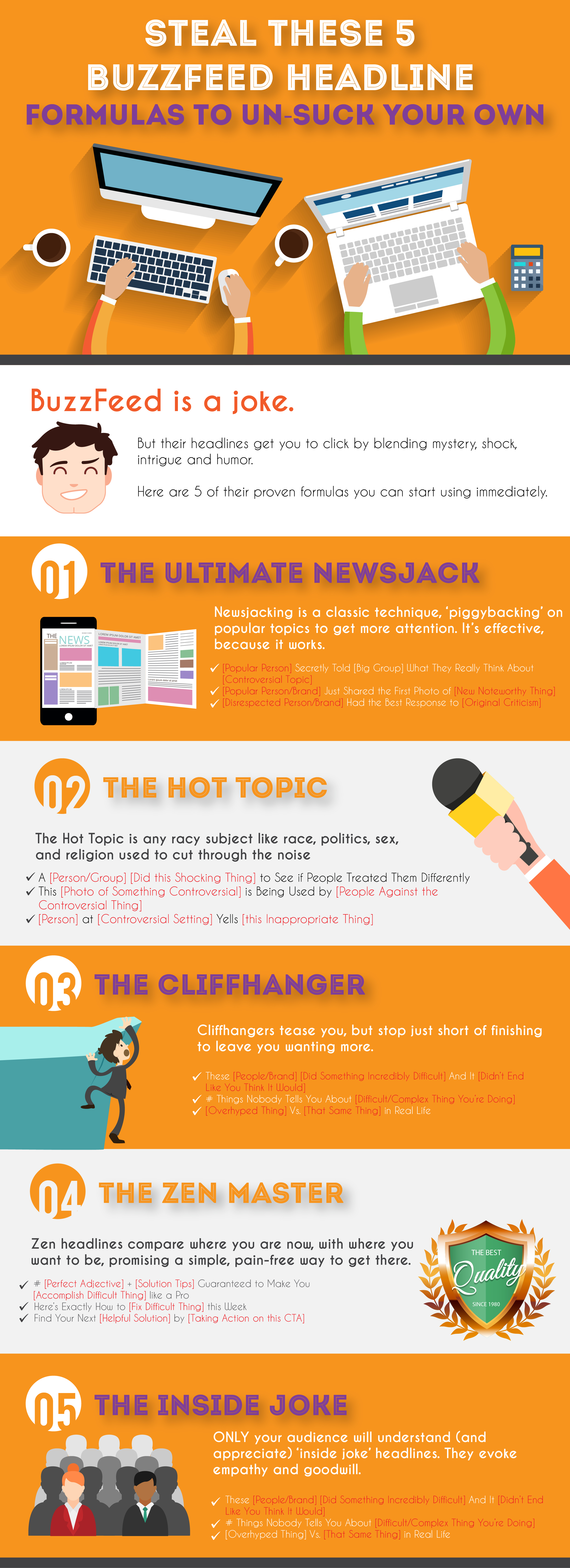 5 BuzzFeed Headline Formulas