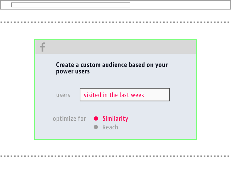 Customer Acquisition tactic: Power-User Targeting