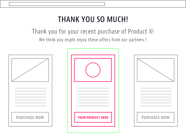 Small Businesses Can Sponsor a Thank You Page