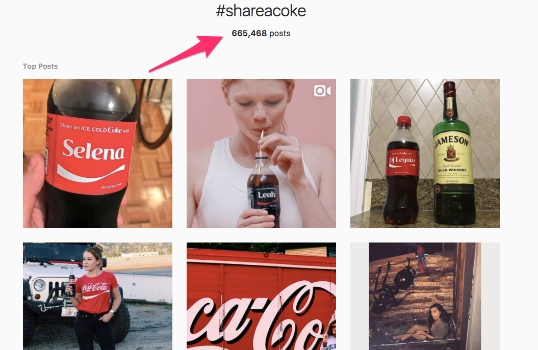 The #ShareACoke Hashtag on Instagram