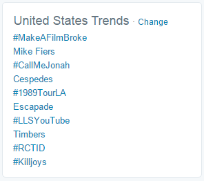 Twitter Trends & Hashtags