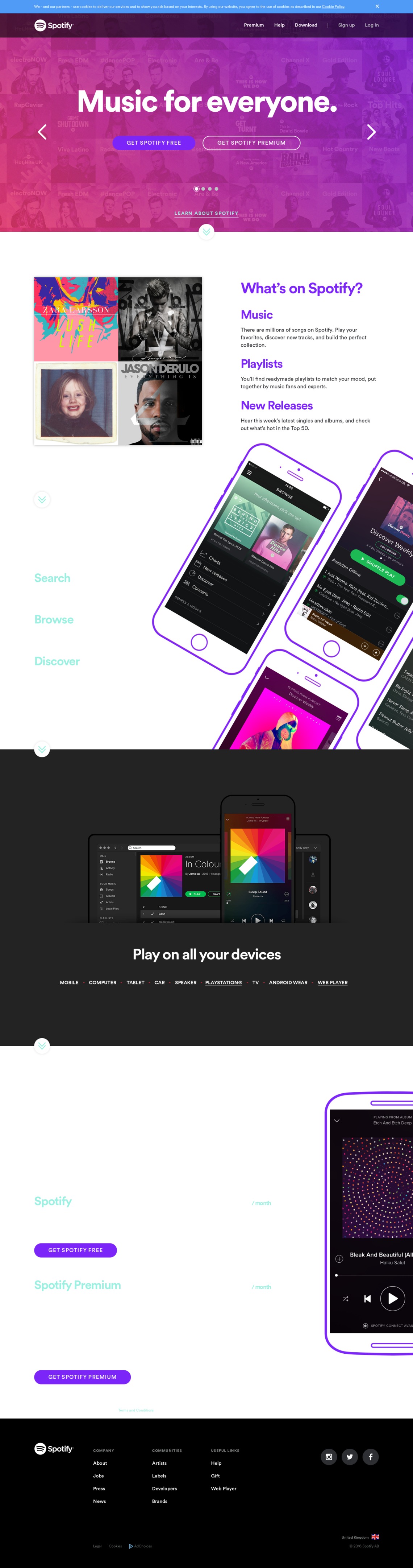 What Are The Differences Between Spotifys Memberships What Are The Differences Between Spotifys Memberships