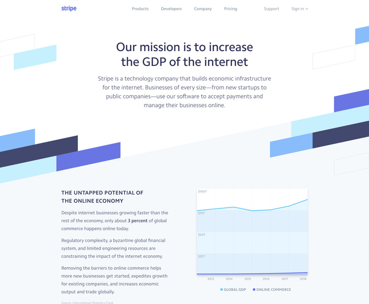 Stripe: About Us