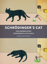 Schrödinger's Cat: Groundbreaking Experiments in Physics
