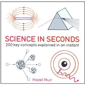 Science in Seconds