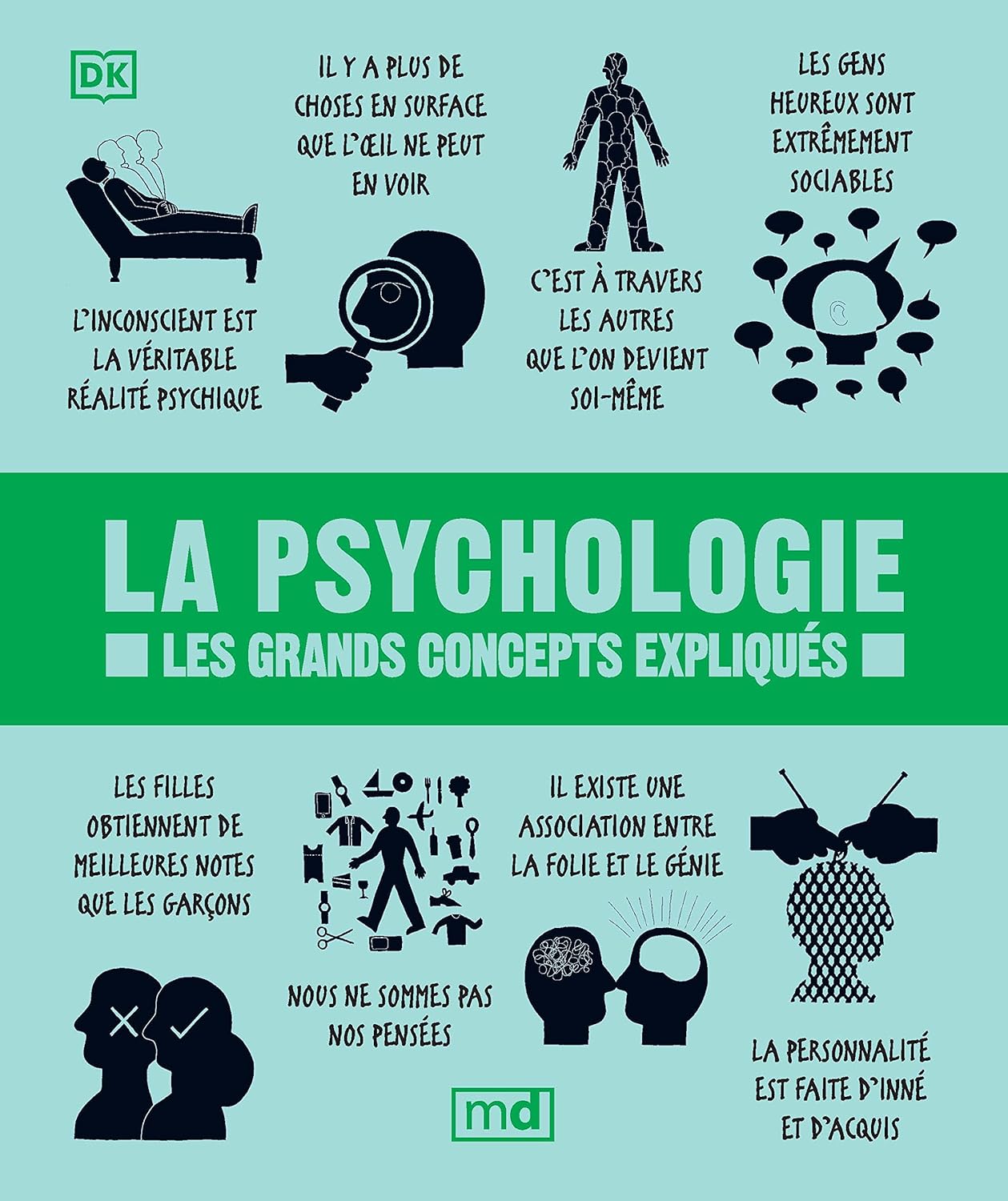 La psychologie: Les grands concepts expliqués
