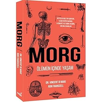Morg : Ölümün İçinde Yaşam