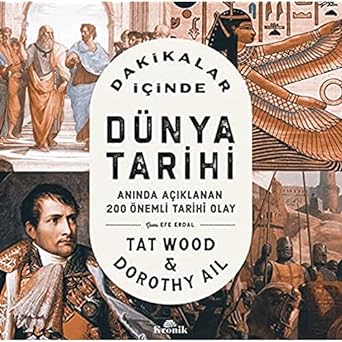 Dakikalar İçinde Dünya Tarihi: Anında Açıklanan 200 Önemli Tarihi Olay