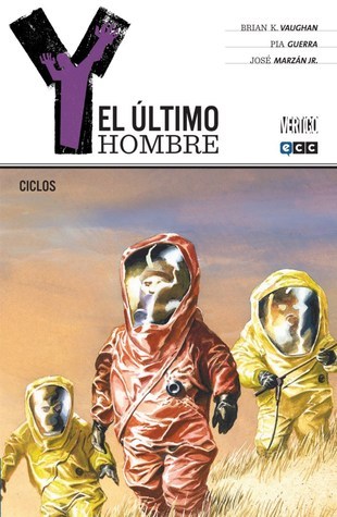 Ciclos