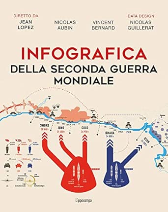 Infografica della seconda guerra mondiale. Ediz. illustrata