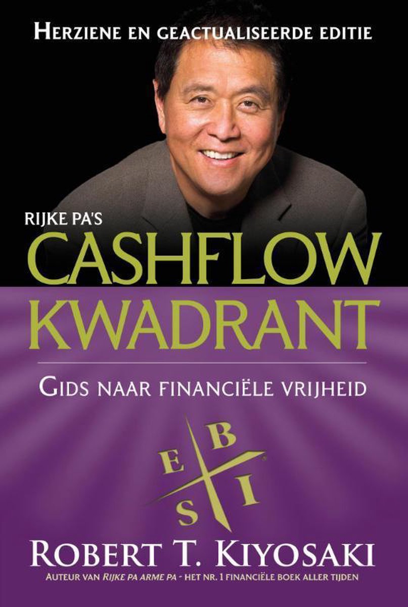 Rijke pa's Cashflow Kwadrant