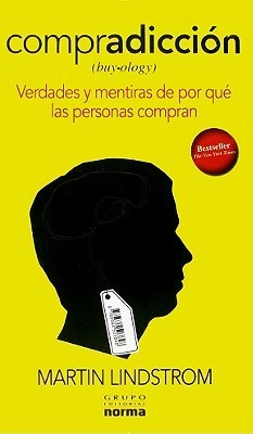 Compradiccion