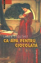 Ca apa pentru ciocolată