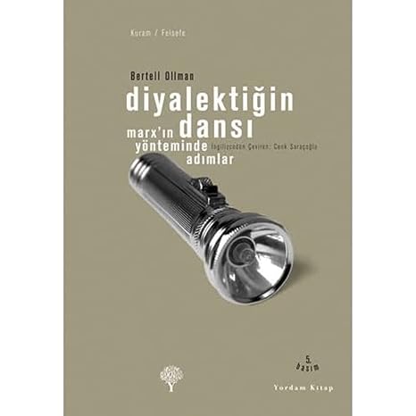 Diyalektiğin Dansı: Marx’ın Yönteminde Adımlar