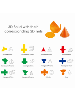 Edx education 21347 2d3d geometric solids 2