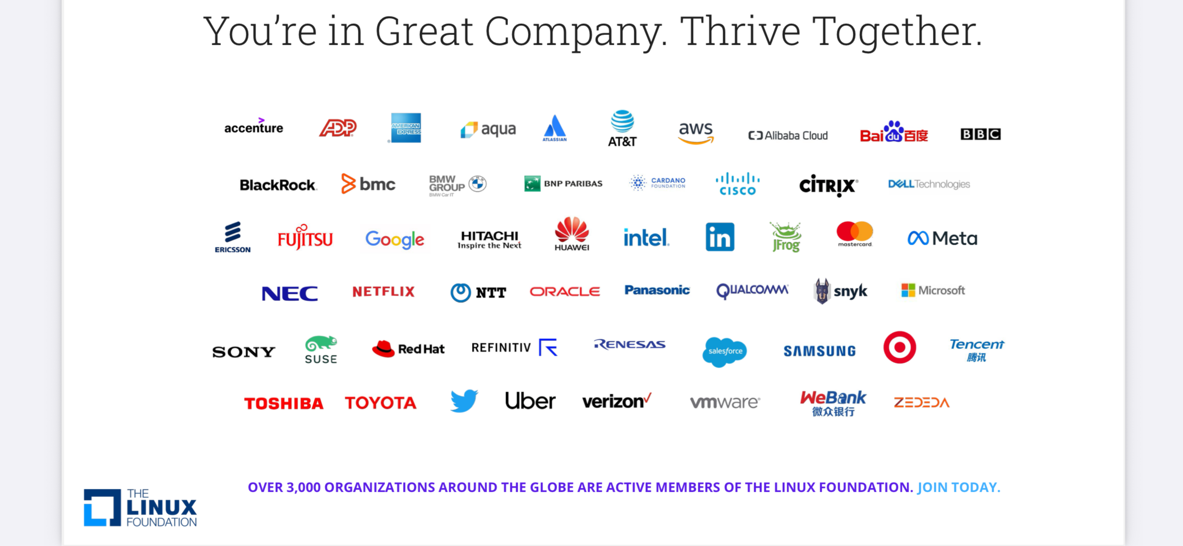 List of Linux Foundation members. Includes ones listed in post as well many others (Baidu, Accenture, Fujitsu, Samsung, Uber, X, Oracle, etc.) List of Linux Foundation members. Includes ones listed in post as well many others (Baidu, Accenture, Fujitsu, Samsung, Uber, X, Oracle, etc.)