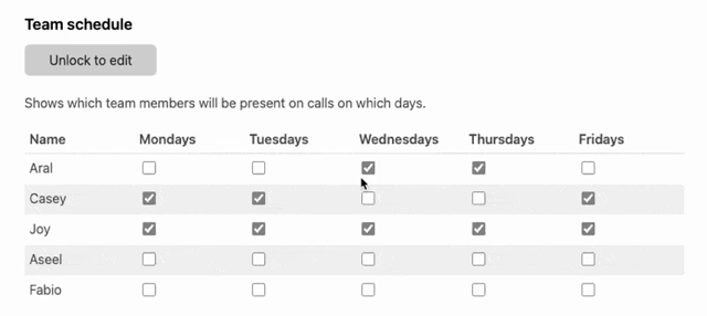 Screen capture of the Team schedule interface from the Gaza Verified admin site. It is a table of names and days (Aral, Casey, Joy, Aseel, Fabio And Mondays … Fridays) with checkboxes at each name/day pair. It starts out greyed out. The Unlock to edit button is clicked and the interface comes alive (opacity returns to full and the checkboxes become green and clickable). The person toggles a few checkboxes and clicks the Lock button to lock the interface again and then repeats the process to und…
