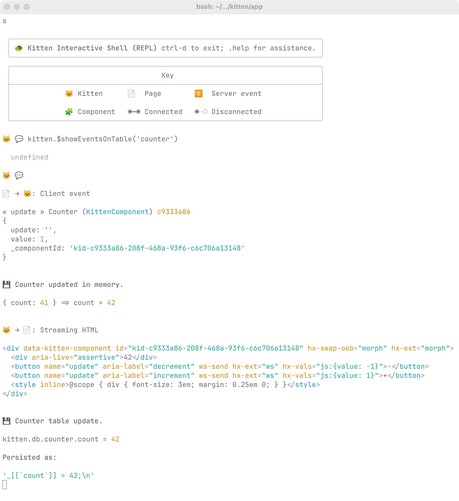 Screenshot of the Kitten REPL running in WezTerm:

🐢 Kitten Interactive Shell (REPL) ctrl-d to exit; .help for assistance.

 Key
🐱 Kitten      📄  Page        🛜  Server event
🧩 Component   ◉━◉ Connected   ◉╌◌ Disconnected

🐱 💬 kitten.$showEventsOnTable('counter')

  undefined

🐱 💬

📄 → 🐱: Client event

« update » Counter (KittenComponent) c9333a86
{
  update: '',
  value: 1,
  _componentId: 'kid-c9333a86-208f-468a-93f6-c6c706a13148'
}


💾 Counter updated in memory.

{ count: 41 } => count = 42

…