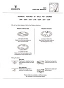 DIALS-INFORMATION