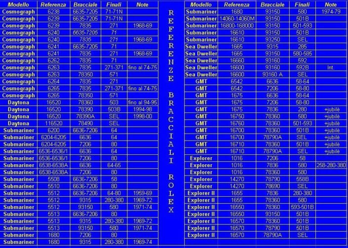 5wrh1