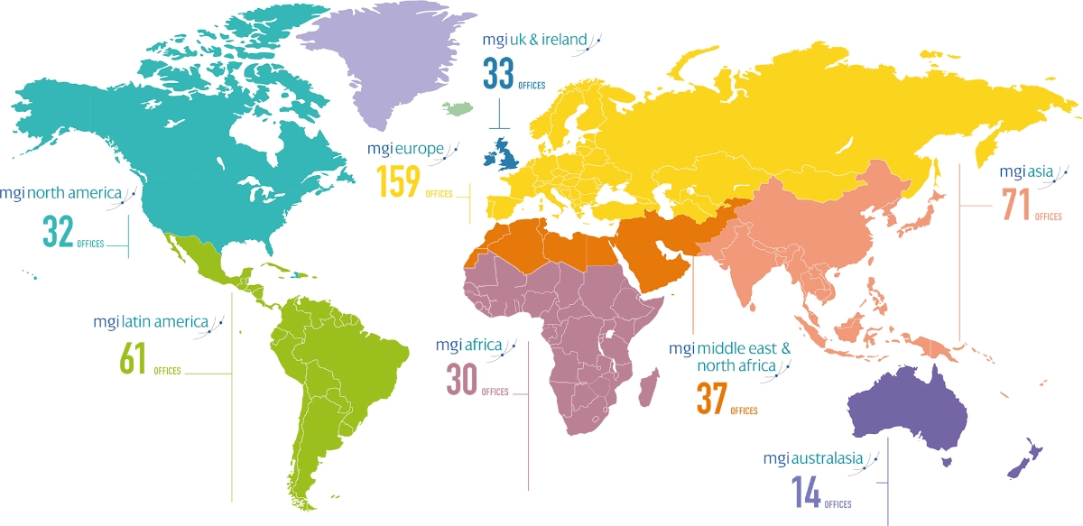 MGI Worldwide members