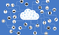 internet of things tingenes internet