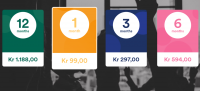 gavekort til spotify