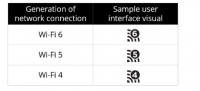 wifi 6