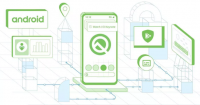 android q gestures