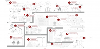 10 megatrends 2025