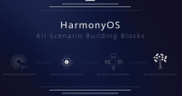 harmonyos uden for kina