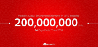 huawei mobilsalg