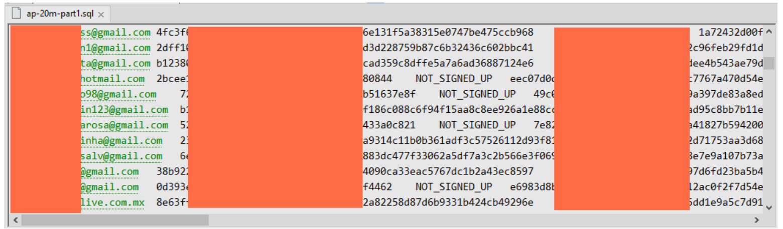 Aptoide data