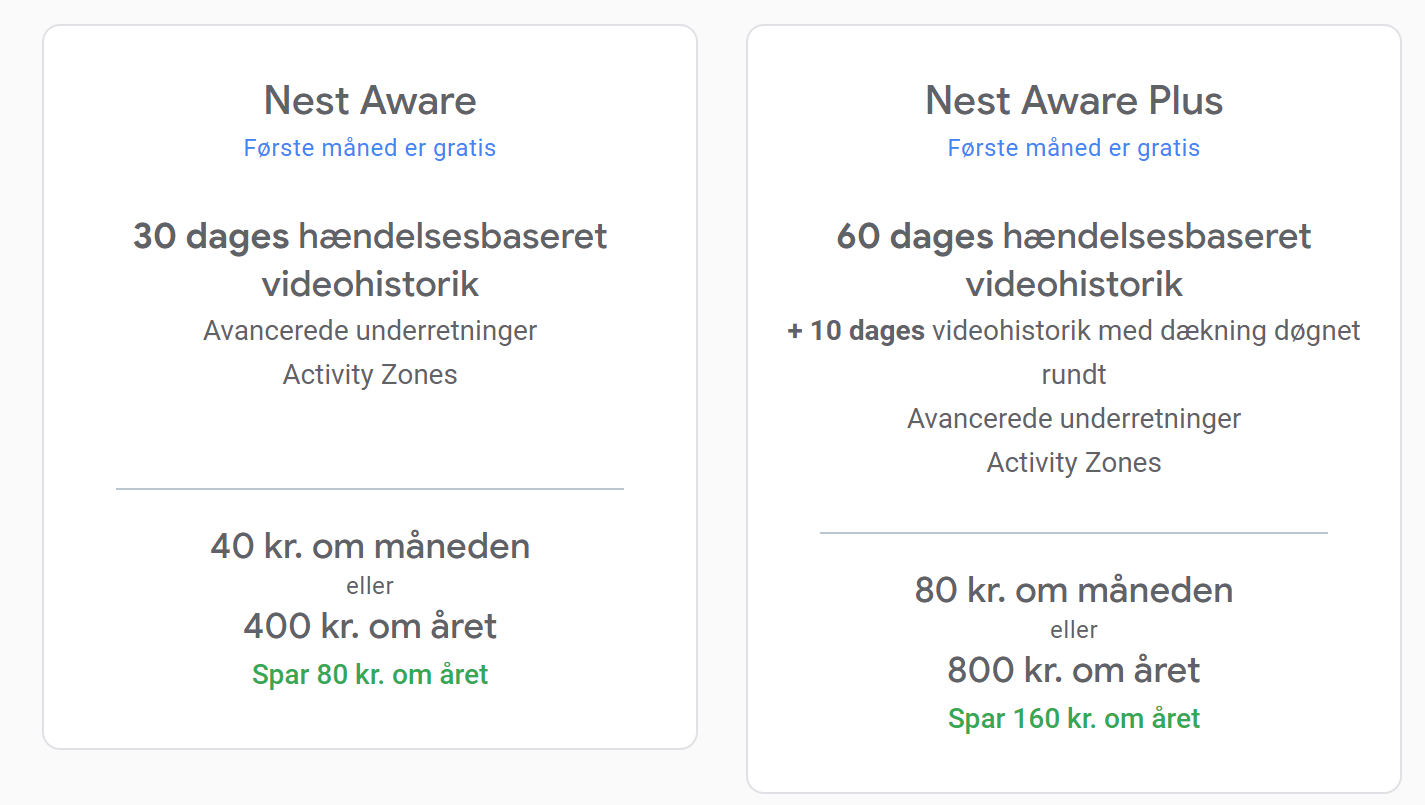 Google Nest Aware