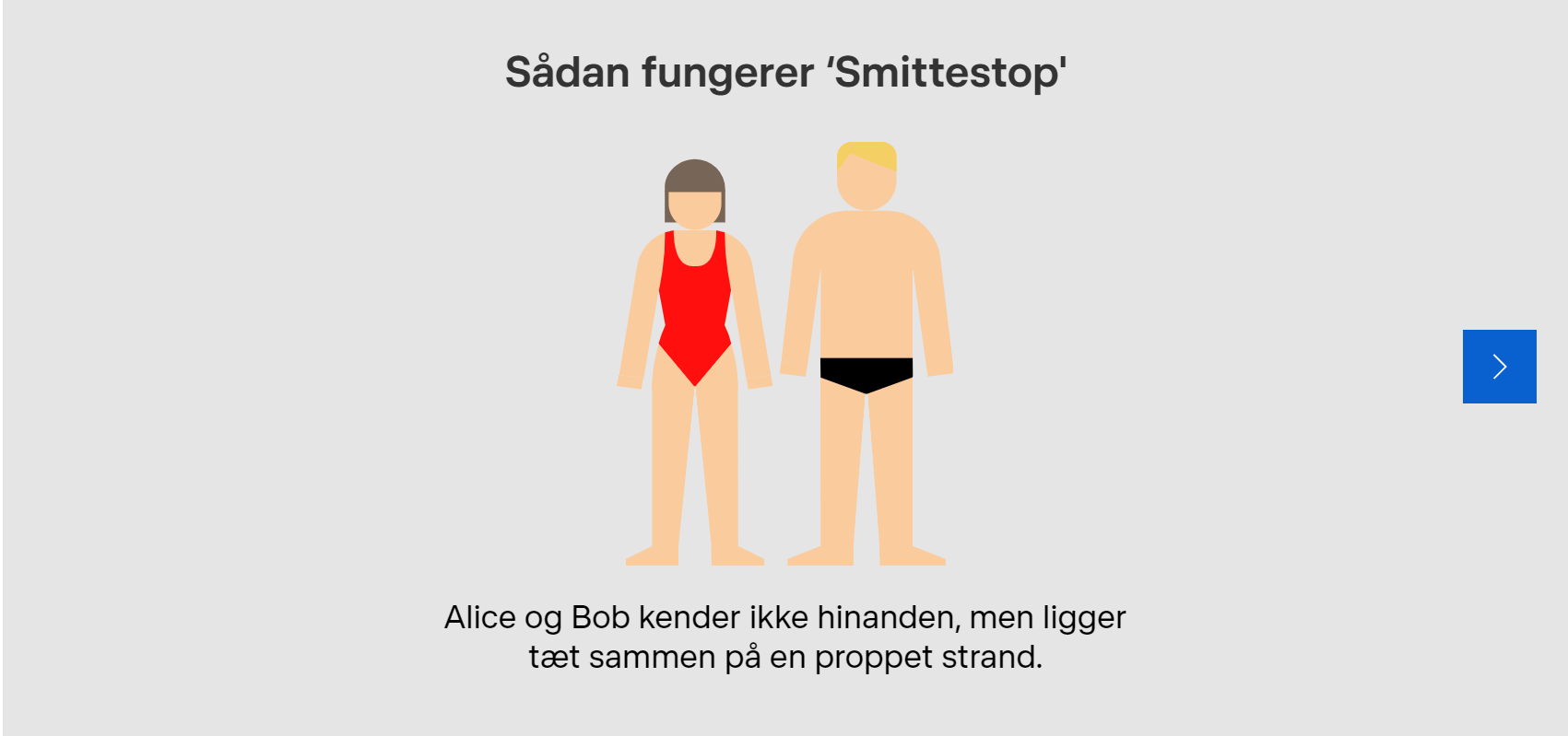 Smittestop
