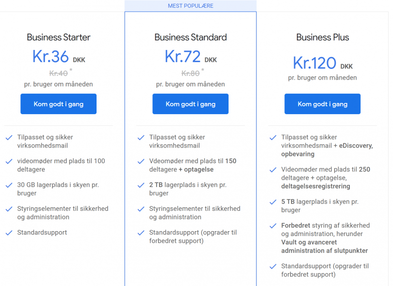 Google Workspace