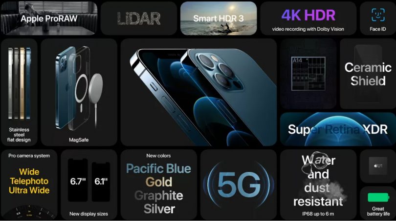 iPhone 12 Pro