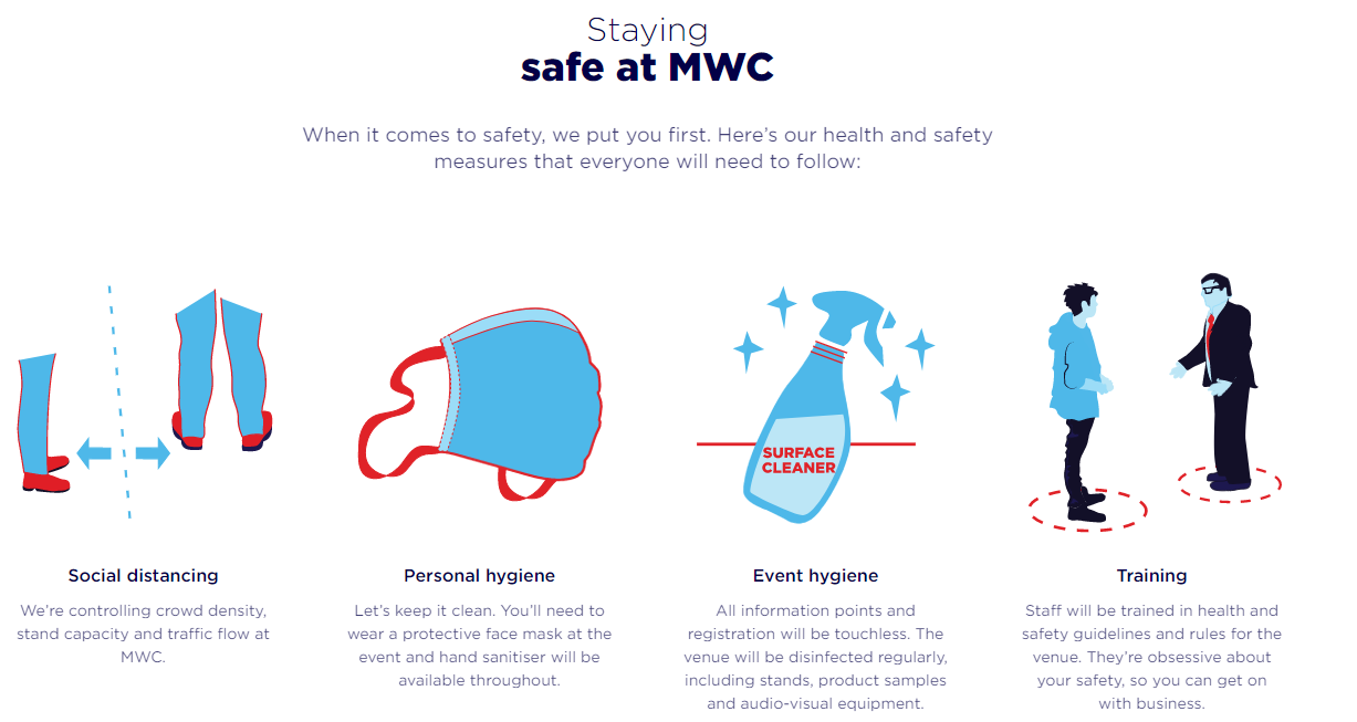 MWC2021