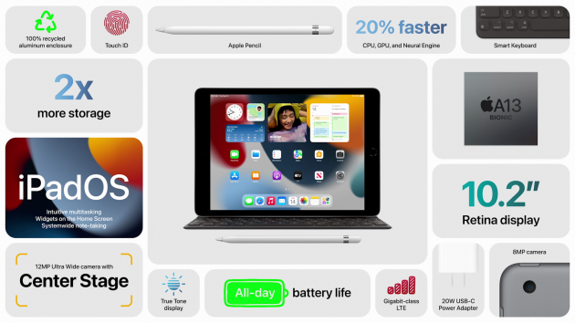 iPad 9 gen