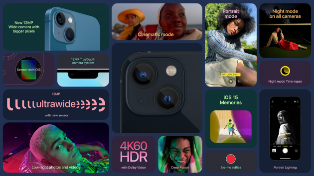 Apple iPhone 13