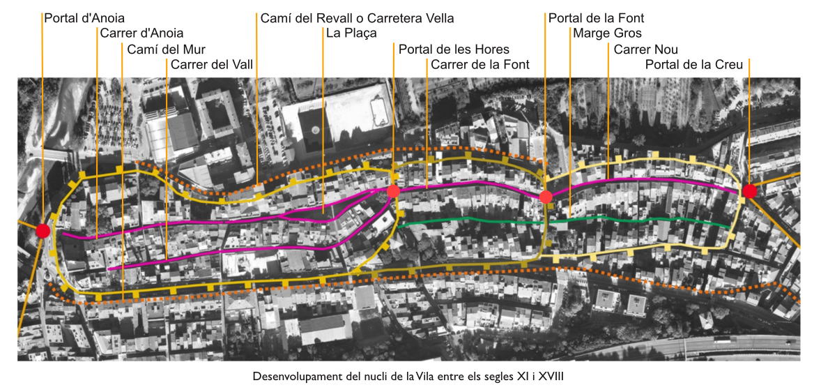 Plànol de La Vila. (Font: butlletí 'Apunts', del CEM)