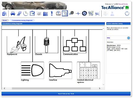 Selection menu for circuit diagrams of the active and passive systems