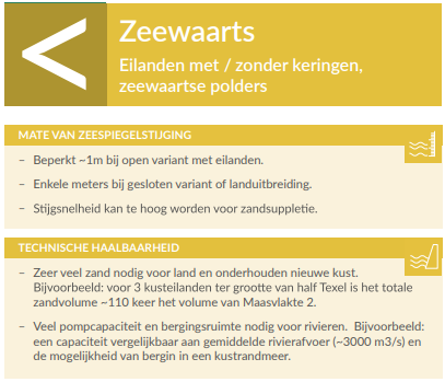 Deltares scenario 1 - zeewaarts (1)