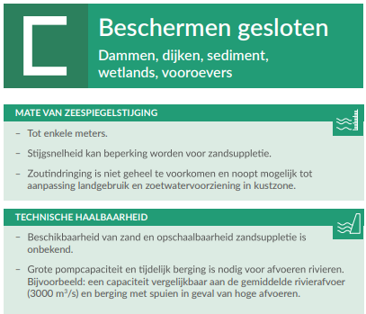 Deltares scenario 3 - beschermen gesloten (1)